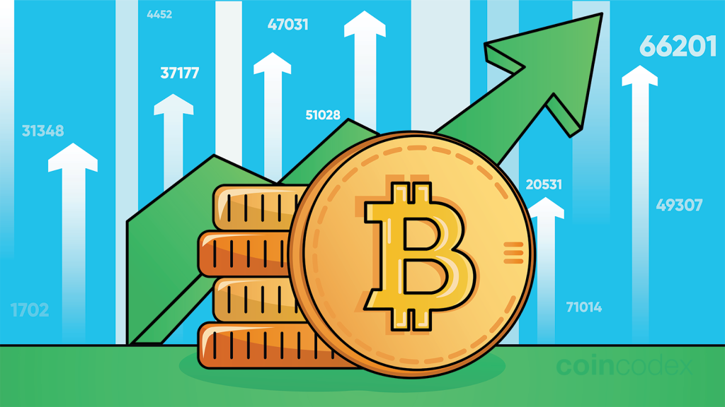 Dự đoán giá Bitcoin: Tương lai của đồng tiền kỹ thuật số tươi sáng hay thử thách khó khăn?